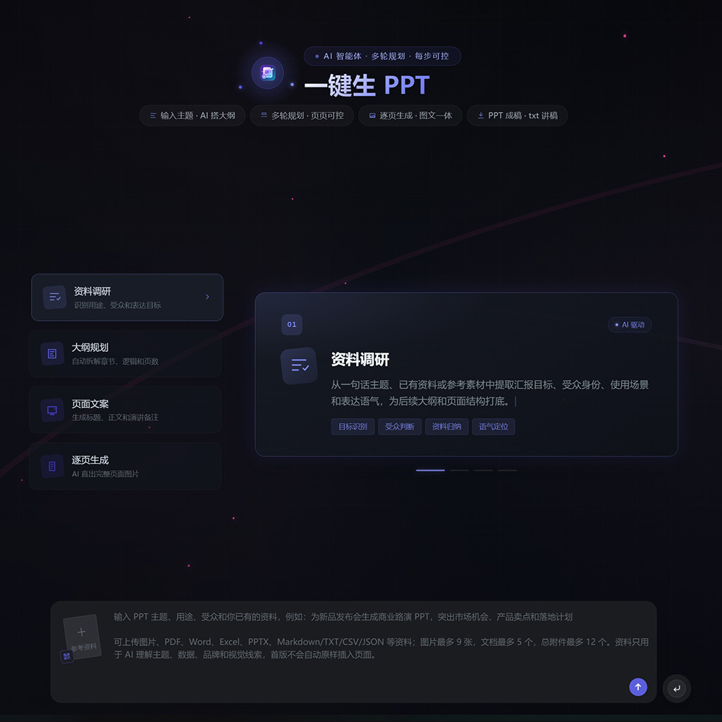 AI 内容与演示文稿创作素材